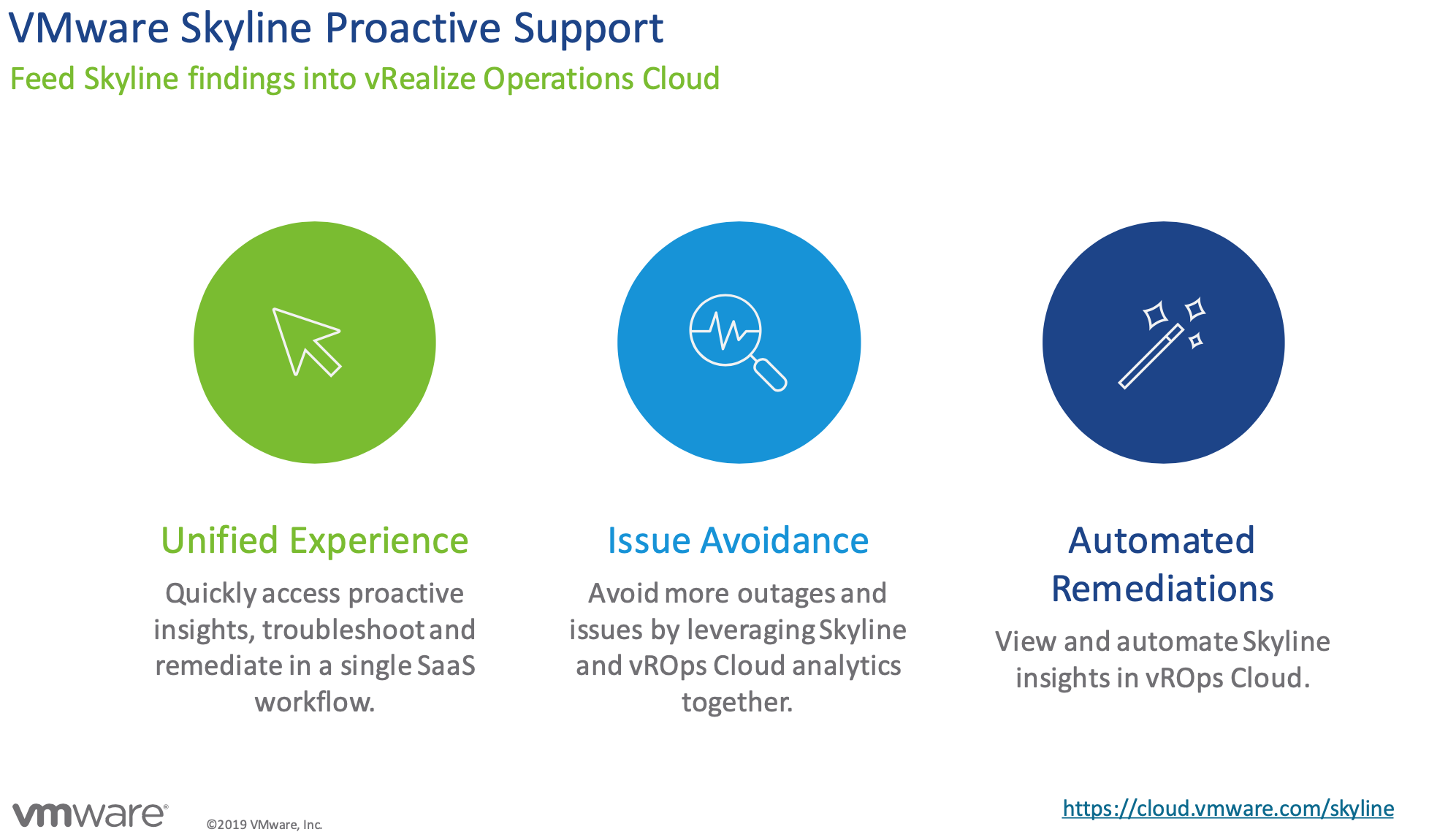 Vmware Vrealize Cloud Universal Is The Singularity Of Cloud Operations